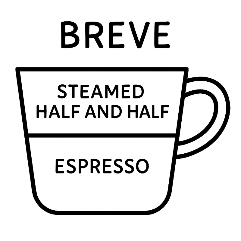 Breve