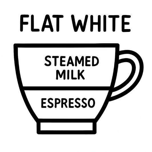 Flat White