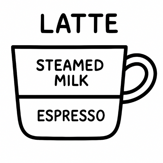 Latte